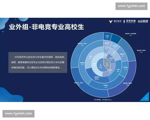 人才争夺白热化！XX电竞品牌全球寻觅顶尖电竞人才