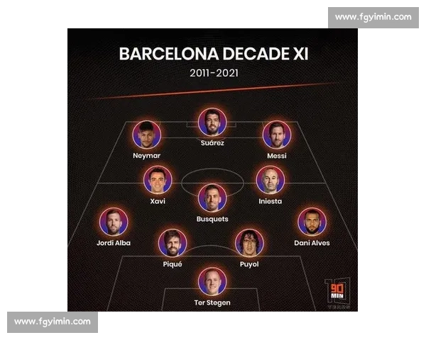 巴萨历史最佳阵容，谁能入选球迷心中之选